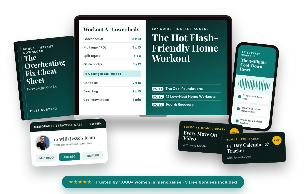Everything included with The Hot Flash-Friendly Home Workout: the guide, 1:1 Menopause Strategy Call, Overheating Fix Cheat Sheet, 5-Minute Cool-Down Reset, Exercise Demo Library and the 14-Day Calendar & Tracker